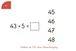 WiemTo Dodawanie w Zakresie 100. Karty