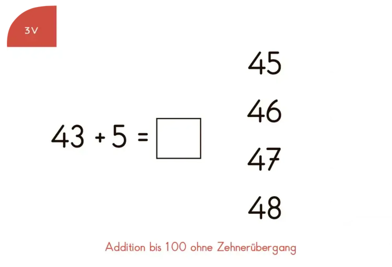 WiemTo Dodawanie w Zakresie 100. Karty