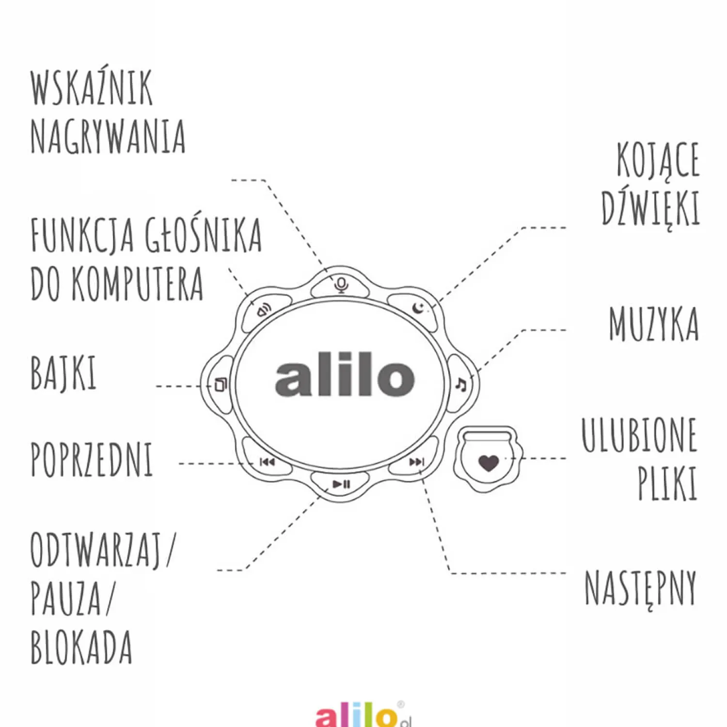 Alilo Króliczek Big Bunny - niebieski