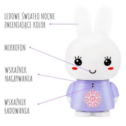 Dzieci Alilo Króliczek Honey Bunny - jasny niebieski