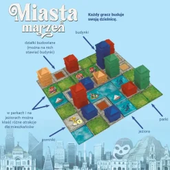 Wydawnictwo Nasza Księgarnia Miasta marzeń