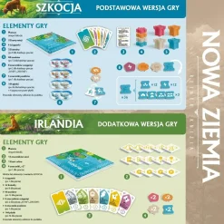 Wydawnictwo Nasza Księgarnia Nowa Ziemia GRA