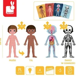 Janod Puzzle edukacyjne Ciało człowieka 50, 75 i 100 elementów 5 +