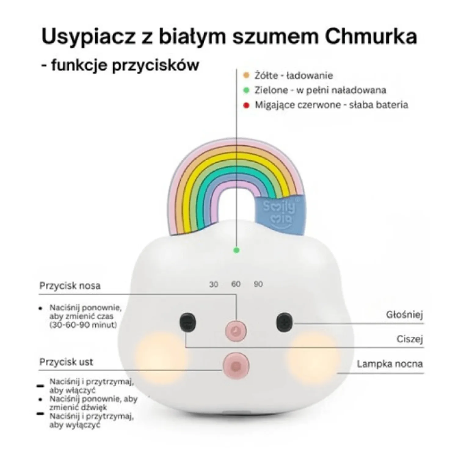 Smily Mia Usypiacz z białym szumem Chmurka