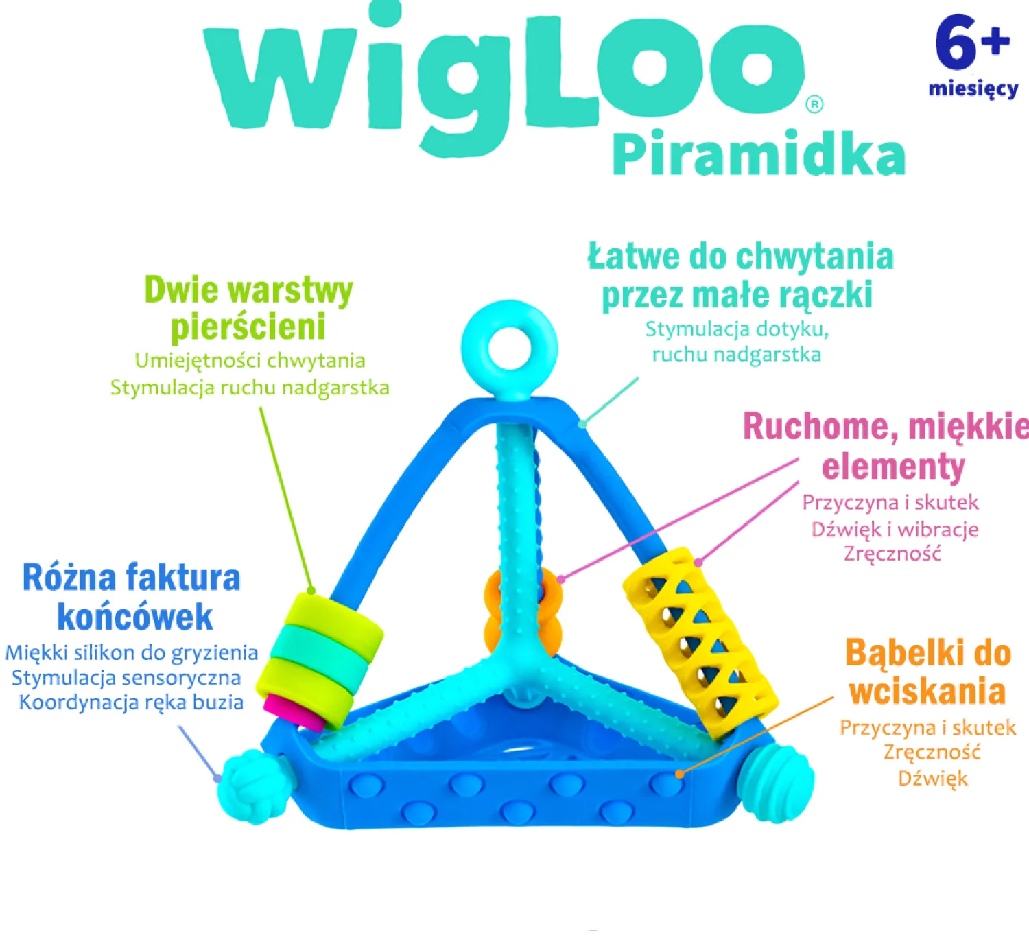 Mobi Wigloo Piramidka. Zabawka sensoryczna.