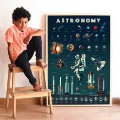 Poppik Wyklejanka - ASTRONOMIA