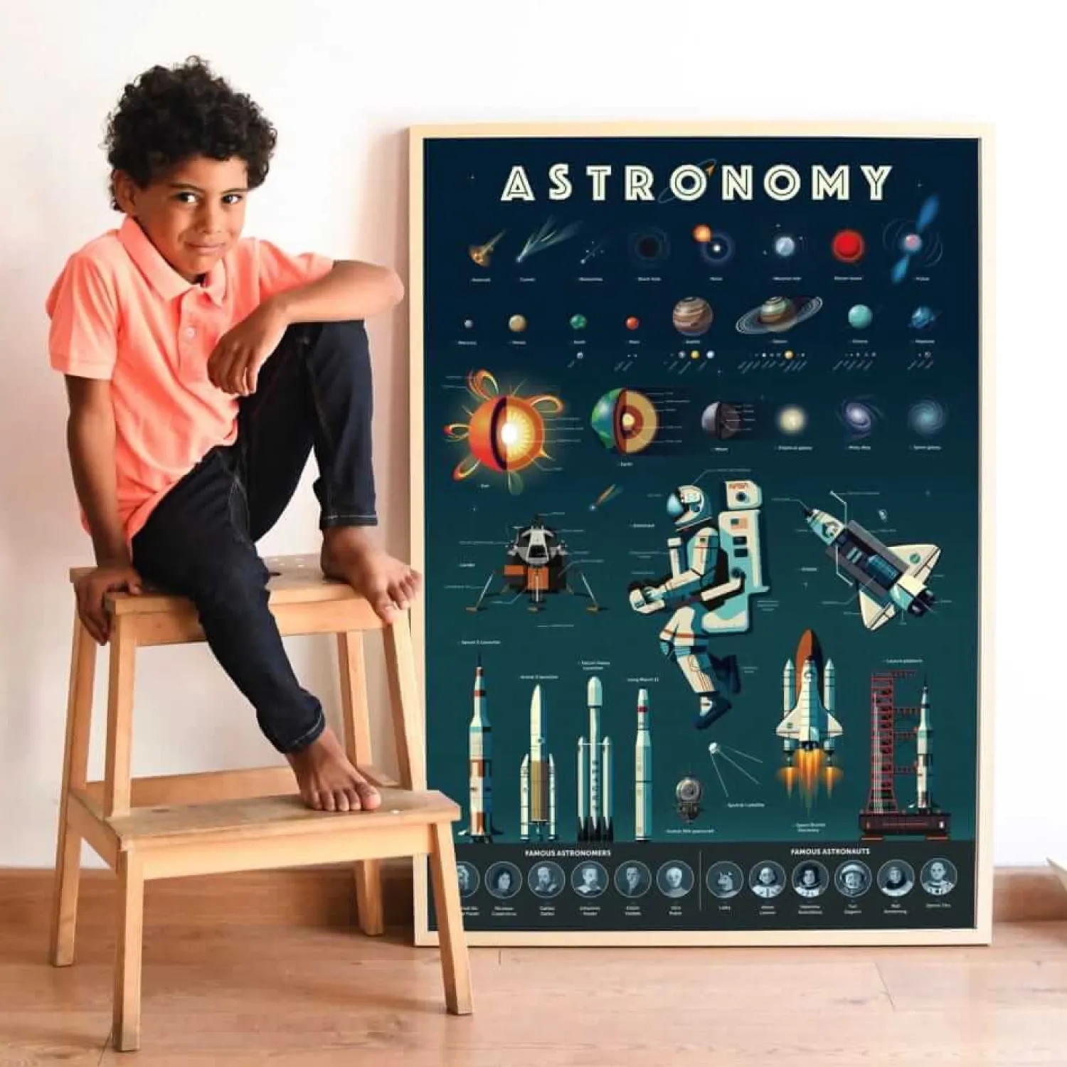 Poppik Wyklejanka - ASTRONOMIA