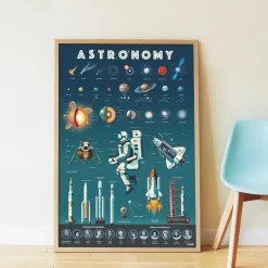 Poppik Wyklejanka - ASTRONOMIA
